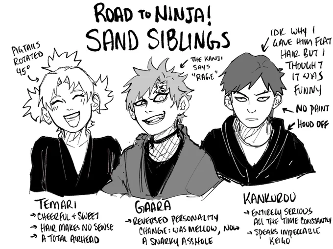 For those of you who don't know my Road to Ninja AU for the sand sibs 