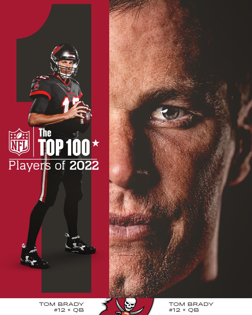 ¯\_(ツ)_/¯

<a href="/TomBrady/">Tom Brady</a> | #NFLTop100