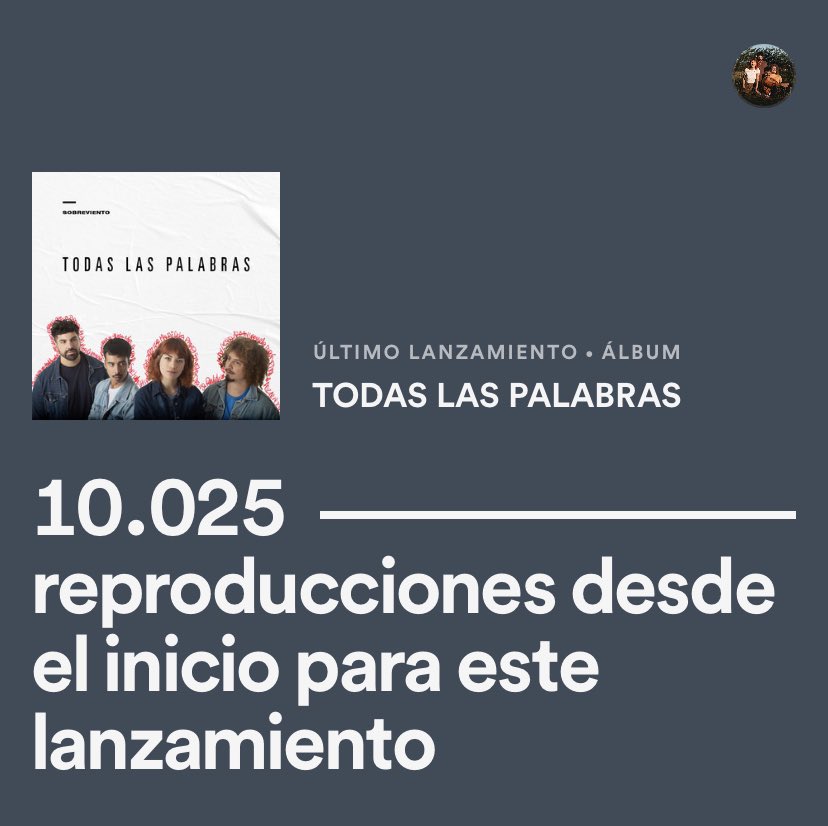 sobreviento_'s tweet photo. Igual no llegamos a vivir de la musica y sp0tify paga re mal, pero los pequeños logros se festejan
Gracias a quienes nos permiten musicalizar su cotidiano 🥰

https://t.co/gLuyDIOchu https://t.co/Xvujqbej7e