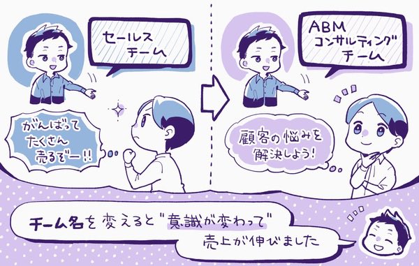 【記事更新】顧客を絞ったら受注率3倍になり2年で10倍超にARRが成長した「FORCAS」さんを取材しました ✍️

ARR19億円を突破した「FORCAS」が語る顧客を2つに絞って売上が大きく伸びた話。ユーザー起点の「コンセプト変更」で解約率が大きく下がったワケ
https://t.co/qOGkaZQy8C 