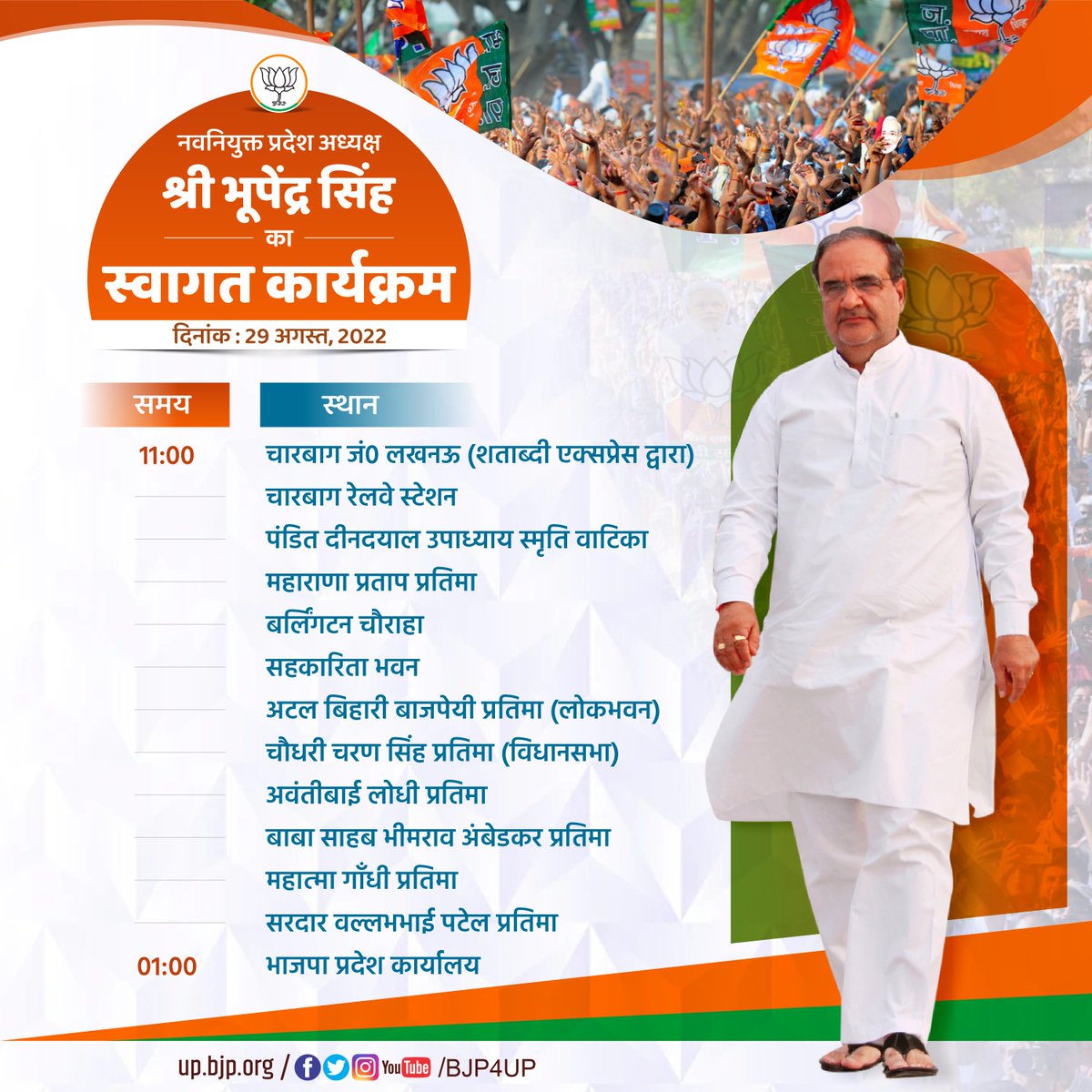 BJP Uttar Pradesh (@bjp4up) on Twitter photo नवनियुक्त प्रदेश अध्यक्ष श्री <a href="/Bhupendraupbjp/">Bhupendra Singh Chaudhary</a> का प्रथम आगमन पर स्वागत कार्यक्रम... नवनियुक्त प्रदेश अध्यक्ष श्री <a href="/Bhupendraupbjp/">Bhupendra Singh Chaudhary</a> का प्रथम आगमन पर स्वागत कार्यक्रम...