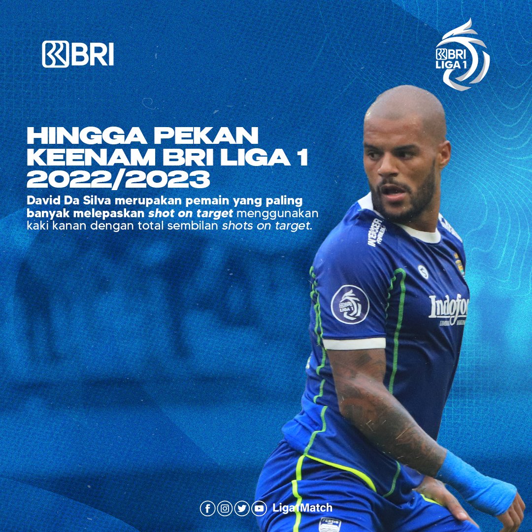 Liga1Match's tweet photo. Beberapa data & fakta menarik @PSM_Makassar dan @persib di pekan 7 BRI Liga 1-2022/2023.
#LebihdariSepakbola
#KembaliKeStadion
#BRILiga1
#BangkitBersama
#FairPlay
#Respect
#Discipline
#Unity
#psmmakassar
#persibbandung
#PSMPSB https://t.co/8TPheWdt9L