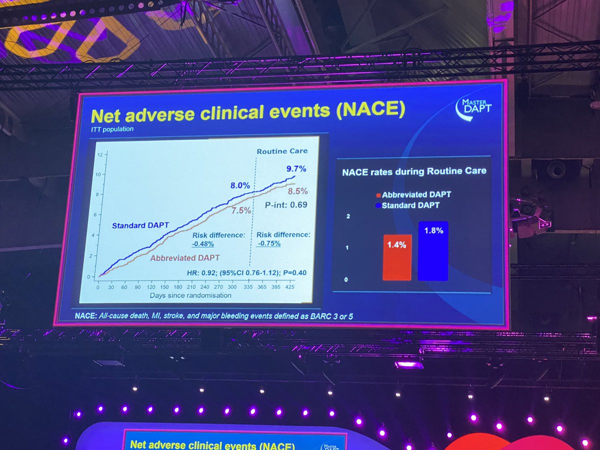 Dr. Martha Gulati โฅ๏ธ๐ซโค๏ธโ๐ฉน๐จ๐ฆ tweet media