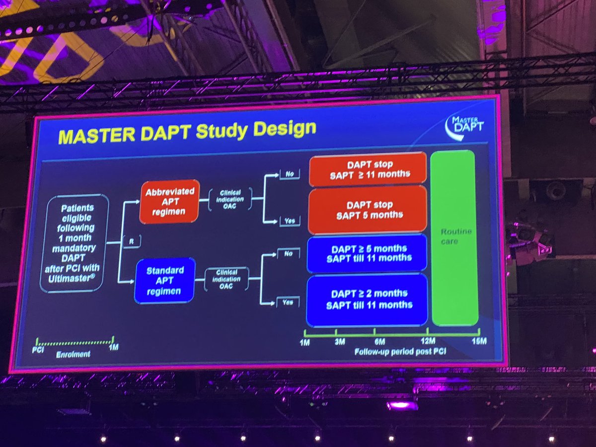 Dr. Martha Gulati โฅ๏ธ๐ซโค๏ธโ๐ฉน๐จ๐ฆ tweet media