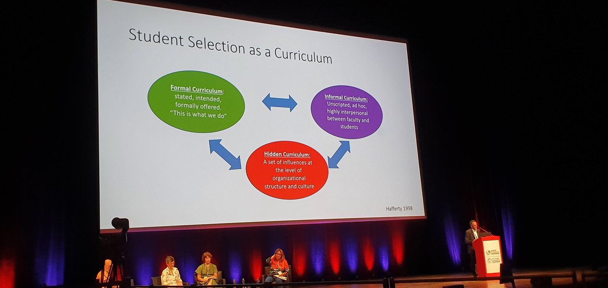 If we don't widen the access for our future medical students, we'll have problem in fulfilling needs for the changing society.
Symp 2A New international insights for widening access in medical school admission.
#amee2022