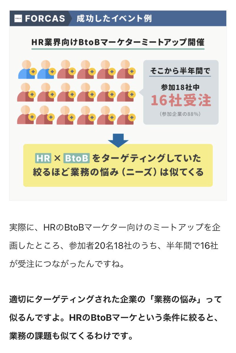 ターゲットの顧客を明確に「絞ったら」売上が急成長したSaaSの話
もともと顧客戦略なしに営業してたが、既存分析して顧客層を2つに絞ったら、受注率が3倍くらいになった
明確に「Who」を定めたことで、適切な「How」が決まってきて、2年でARRが10倍以上に伸びていった
https://t.co/qOGkb07BaC