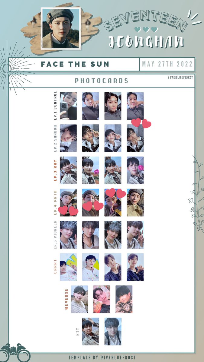 daddeuthanniee's tweet photo. @yjh_95z Hello po! I have this pcs po https://t.co/paSQLwyMIK