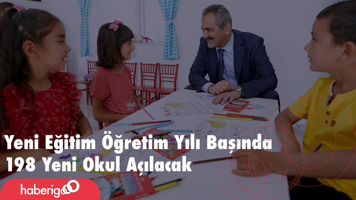 wwpressco's tweet photo. Yeni Eğitim Öğretim Yılı Başında 198 Yeni Okul Açılacak
https://t.co/xybl53M2Ub https://t.co/BqzxxTQE9h