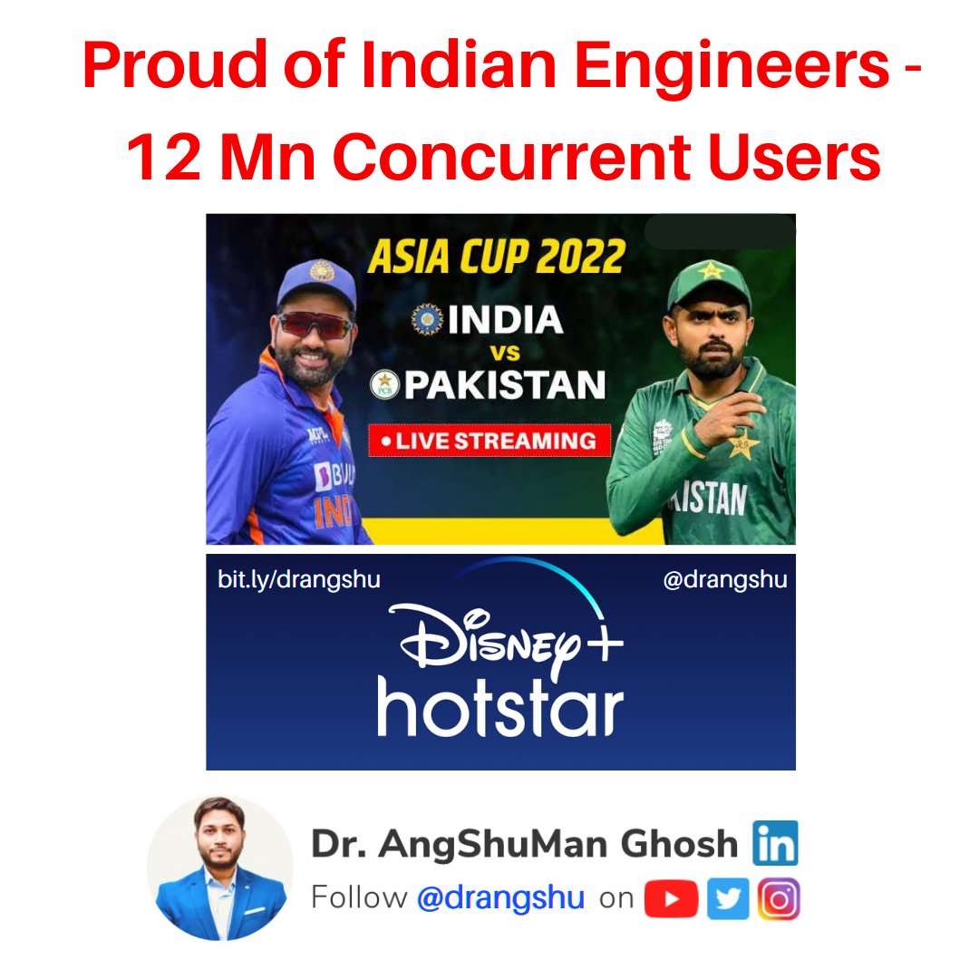 Proud of Indian Engineers - Disney+Hotstar scaled to 12 Mn concurrent users 

#IndiaVsPakistan #AsiaCup2022 #AsiaCup #IndianCricketTeam
#Analytics #BigData #AI #Python #ML #NLP #javascript #Serverless #100DaysOfCode #Dataviz #DEVCommunity #Devops #SQL #CodeNewbie #Linux #Python3