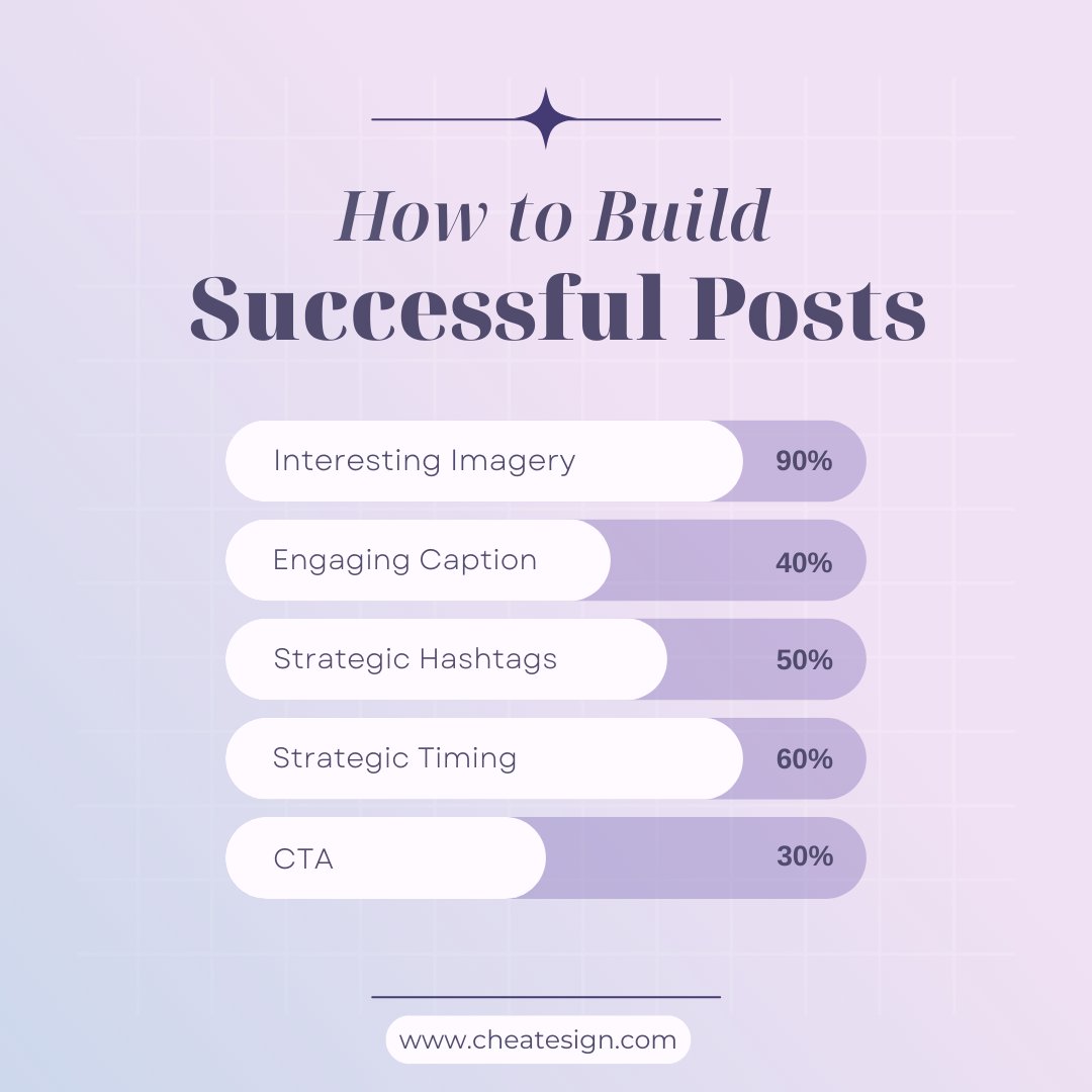 How to build successful posts:-
cheatsign.com/how-to-trust-y…
#cheating #cheat #cheater #cheatwithgirlfriend #cheatwithboyfriend #howtotrustyourboyfriend #cheatsign #quotes #developer #retweet #lovelife #love #women #BoysLove #girls #boys