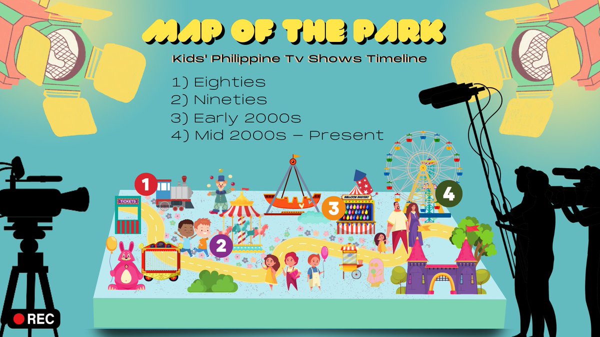 ChikiThingz's tweet photo. O’ kasya pa, kasya pa! 🚗 Bago tayo lumarga, here is our map to follow. Are you ready? Tara na sa susunod na itinerary! 🗺️📍
 
#BroadcastHistory
#CA3283
#KiddosOnTV
#ChikiThingz https://t.co/bnCBpglf6m