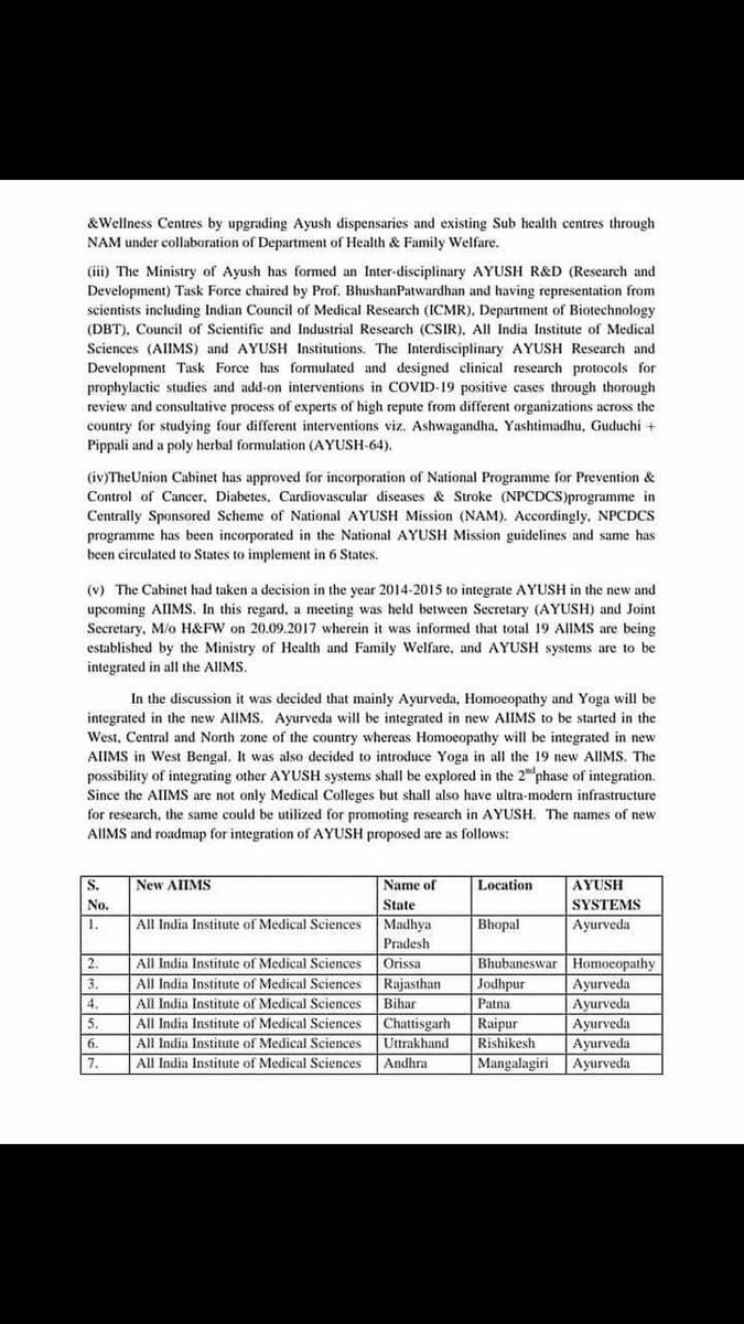 DrShaikhKhursh2's tweet photo. My grievances to Prime Minister of India on https://t.co/59sbkUPq61

Sub:Nation Unani fraternity demand for the inclusion of Unani Units for the upcoming AYUSH Units in AIIMS across India

AYUSH is progressing globally due to @PMOIndia efforts 
So @PMOIndia give Justice to Unani. https://t.co/69y3ClMxoz
