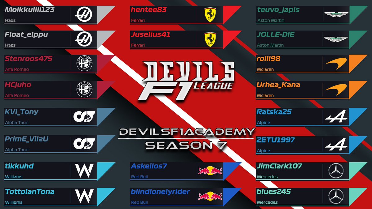 DevilsF1League1's tweet photo. Tänään aloitellaan kausi 7 akatemian merkeissä! 
Klo 20.00 starttaa aika-ajot, be there!

https://t.co/TXgAvnuqzc
https://t.co/8err9NRD0I https://t.co/iRKeJlS2Lg