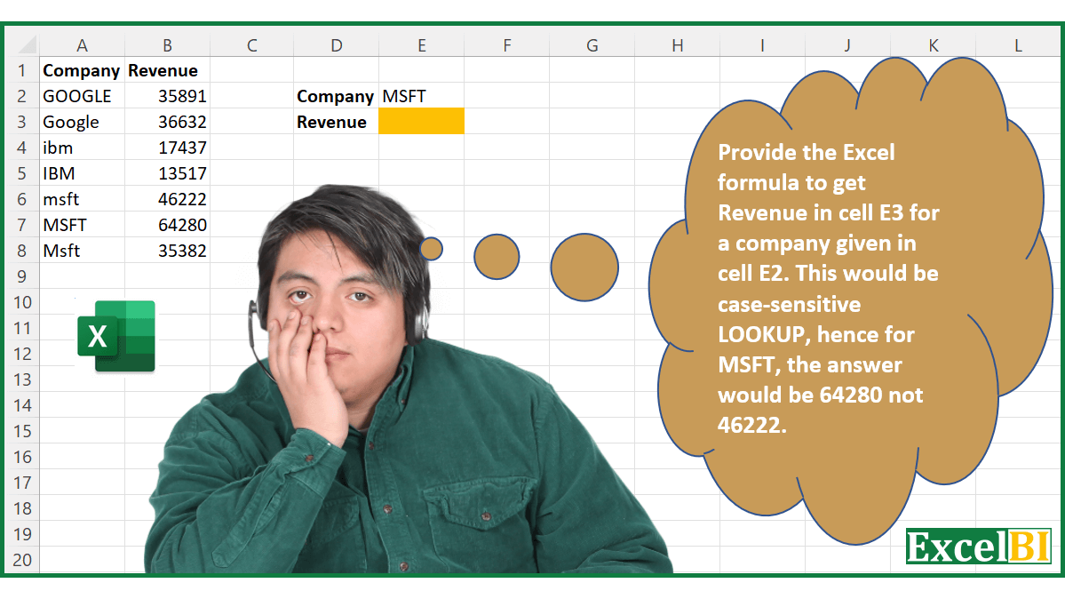 --- CAN YOU SOLVE THIS - EXCEL CHALLENGE 9 ---
Provide the Excel formula to get Revenue in cell E3 for a company given in cell E2. This would be case-sensitive LOOKUP, hence for MSFT, the answer would be 64280 not 46222.
Download Practice File - lnkd.in/d27ksigq
#excel,