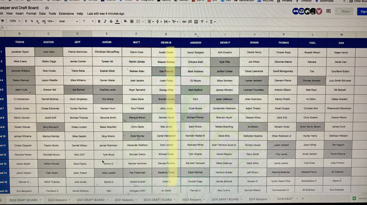 FantasyFBTalk's tweet photo. League of record draft tonight. Been around forever but just transitioned to super flex. Keepers in dark gray. My team highlighted. A couple misgivings with the benefit of hindsight but all in all, should be competitive. https://t.co/GEdez05qzr
