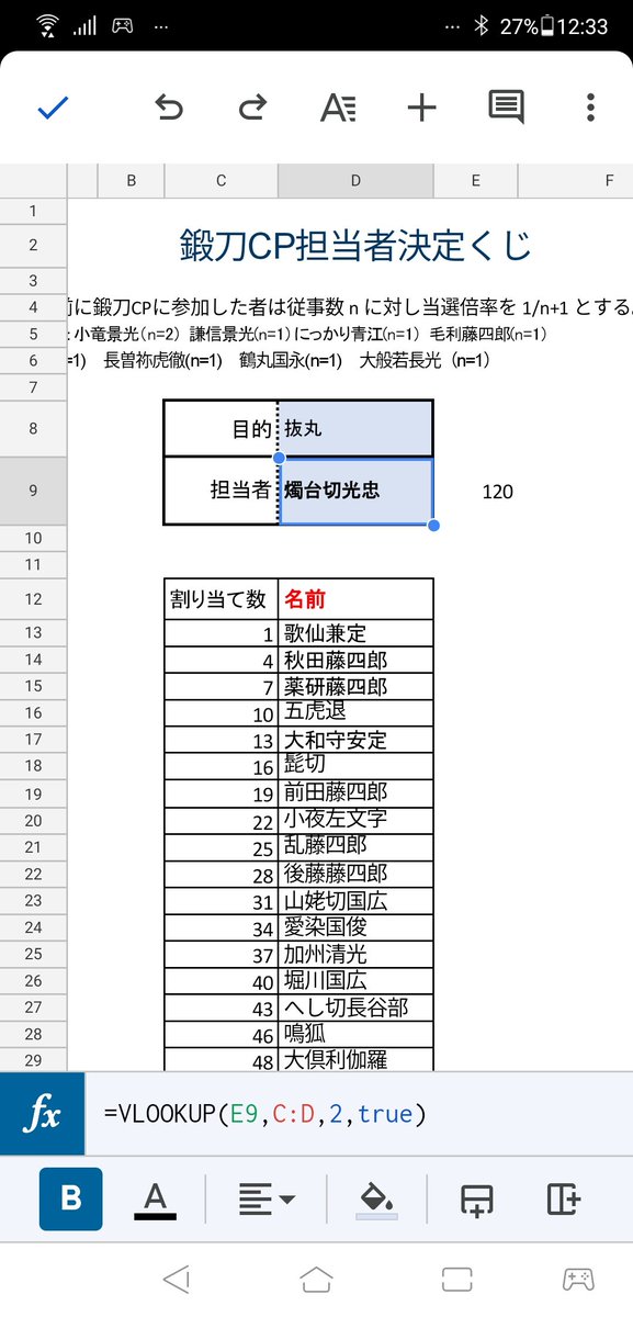 君に決めた 