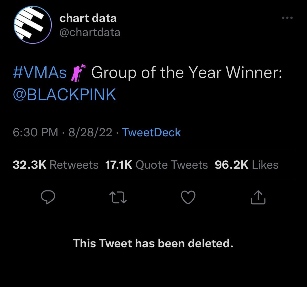 BTS Only tweet media