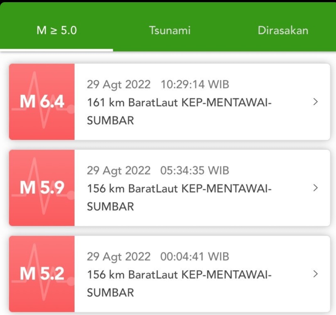 Bakwan_'s tweet photo. Dari semalam sudah 3x gempa di atas M5 & di lokasi yg sama ๐
#infogempa
#gempasumbar https://t.co/XHRD5u8Vbe