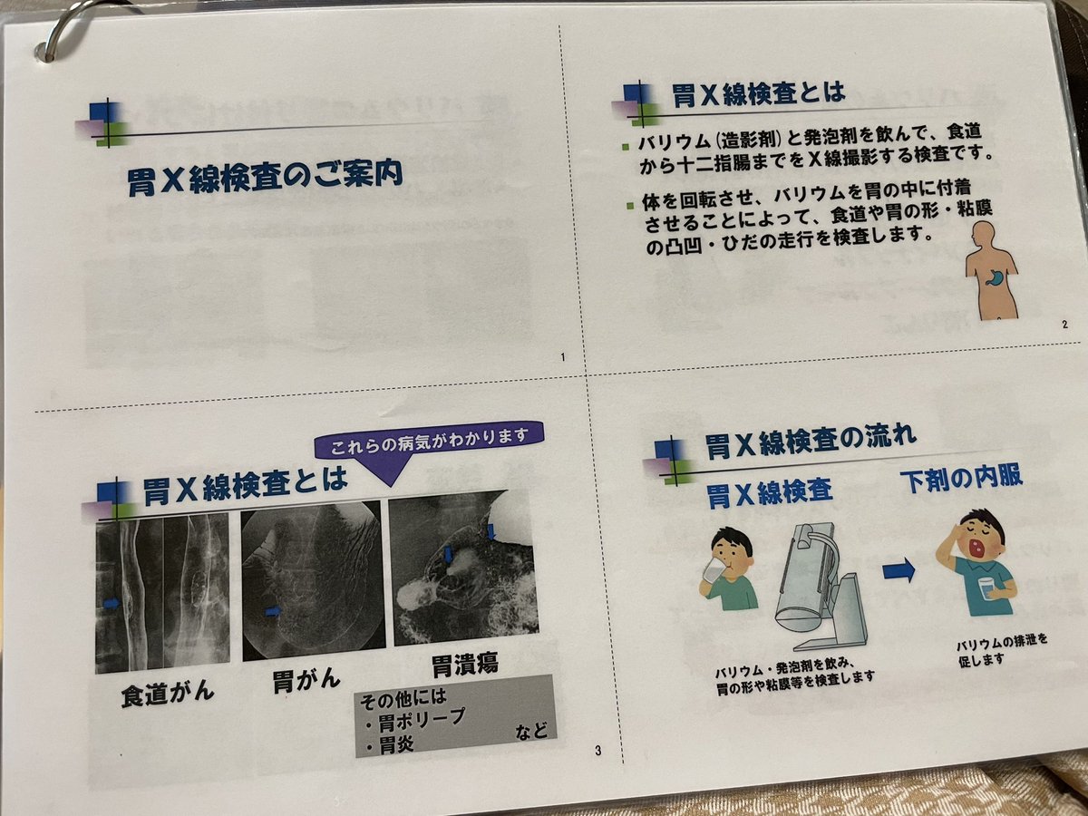 バリウム Twitter Search Twitter