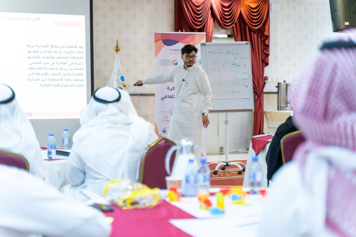 siaqsa1's tweet photo. ورشة تصميم فكرة مشروع #الإستثمار_الإجتماعي للجمعيات المشاركة بمكة وجدة ضمن مشروع تكوين حاضنة مشاريع #الإستثمار_الإجتماعي إحدى مبادرات @nacj_sa برعاية كريمة من @ncnp_sa ودعم من مؤسسة @RajhiCF ومؤسسة @sbmfsa وتنفيذ @siaqsa1 للاستشارات وحلول تمكين القدرات https://t.co/GiITNdONXV