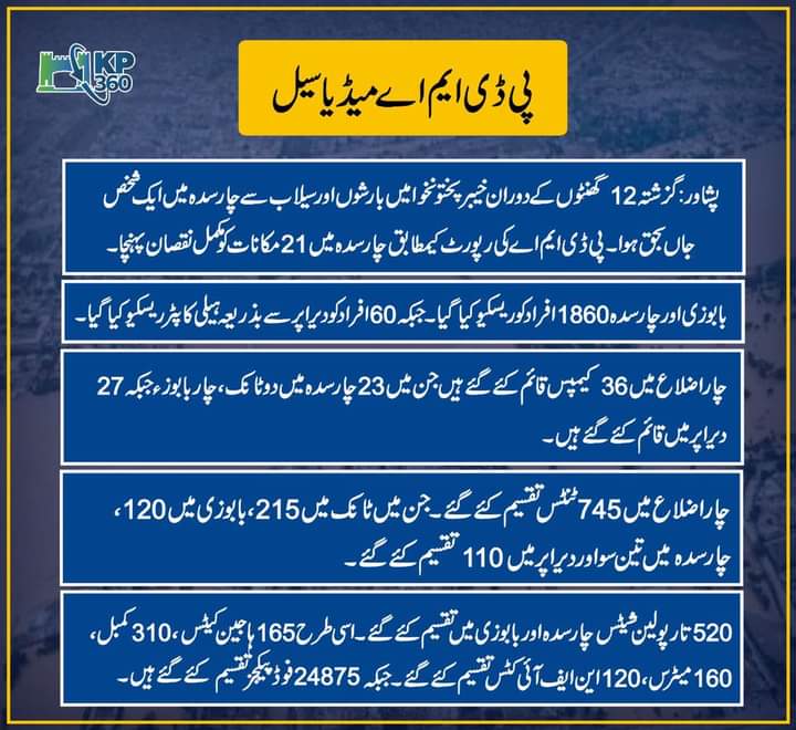 SayedRahim723's tweet photo. پی ڈی ایم اے اپڈیٹس
#KPFloodReliefOperations
#ThanksCM https://t.co/d87cFdaIjI