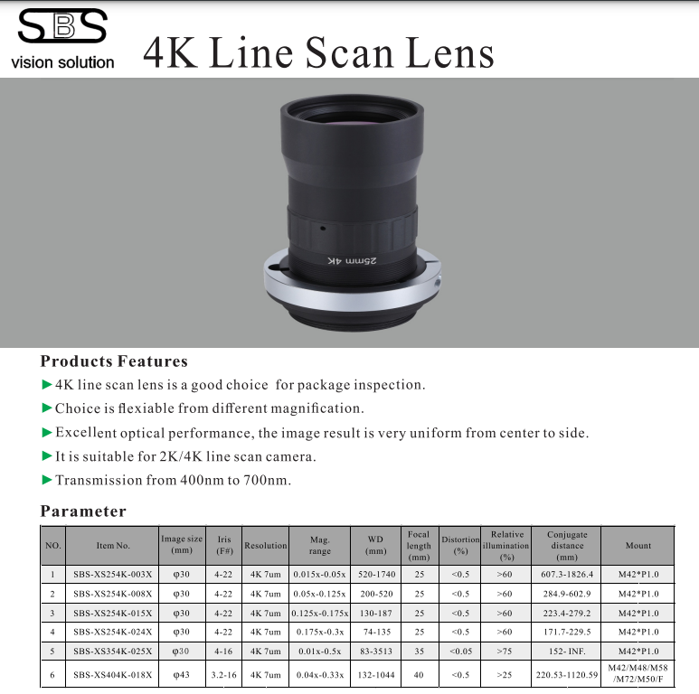 sbs_vision's tweet photo. 4K #LineScanLens for #MachineVision, it's suitable for #2K/4KCamera, large Magnification range for all kinds of #InspectionApplications......

For more
sbs@sbsvision.com
https://t.co/pVWFYSOlDS https://t.co/htBEIQ1OtN