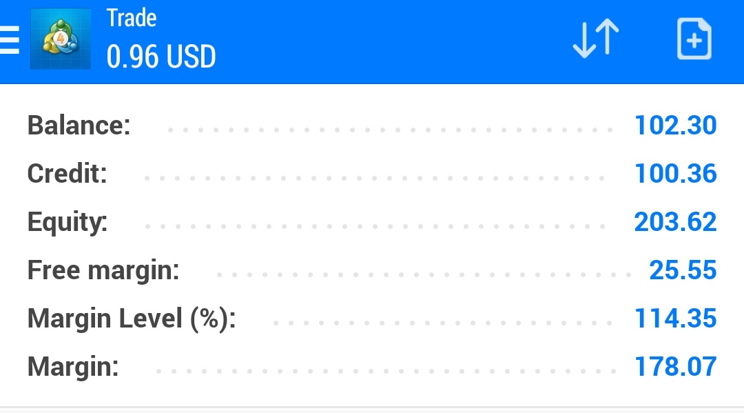 Pipcartcapital's tweet photo. One of my follower &amp; client has challenged me to convert a $100 account into $1000.

Challenge accepted 💪

What do you think about it, comment!!  

#forex #comex #indices #crypto #BTC #DayTrading #intradaytrading #fxtrading #forexsignals #forexmarket https://t.co/nfn9yLXLtp