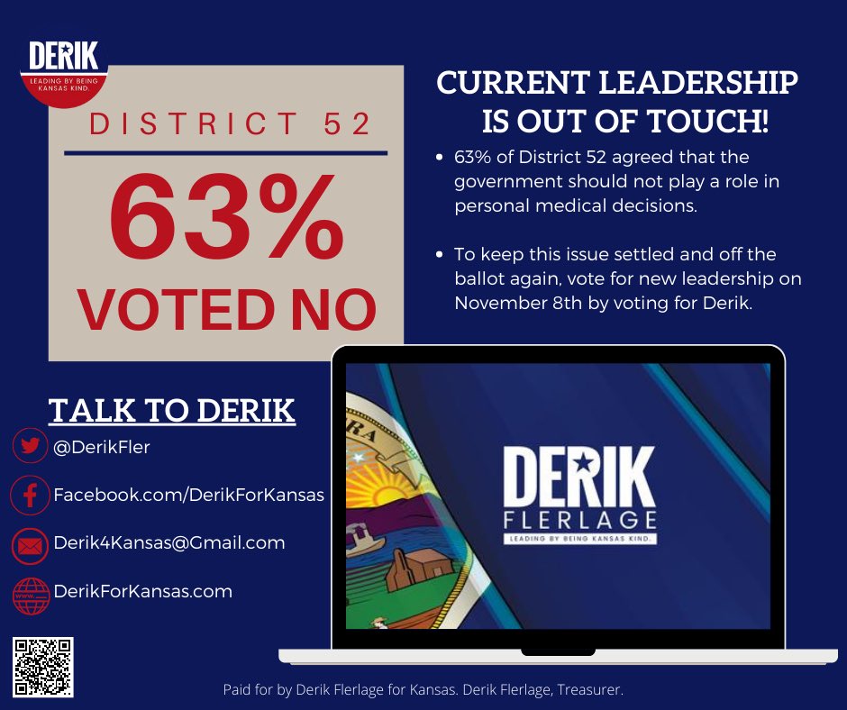 DerikFler's tweet photo. Being a state representative means that what your constituents believe matters. I promise to listen first and to work with those I represent to make decisions in their best interest. 

I ask for your vote on November 8th.

#DerikDelivers #KansasKind #KsLeg #District52 #VoteNo https://t.co/aL2Fe3R4KS