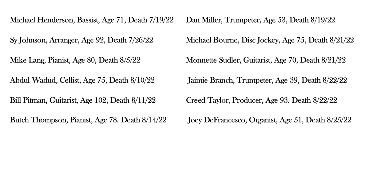 tedgioia's tweet photo. The last few weeks have been brutal for the jazz community. As bad as any period I can recall. Not every one of these was a household name, but each individual here was part of the heart and soul of our community. We grieve their passing and won't forget the joy they brought us. https://t.co/Kj0VNi7t9C
