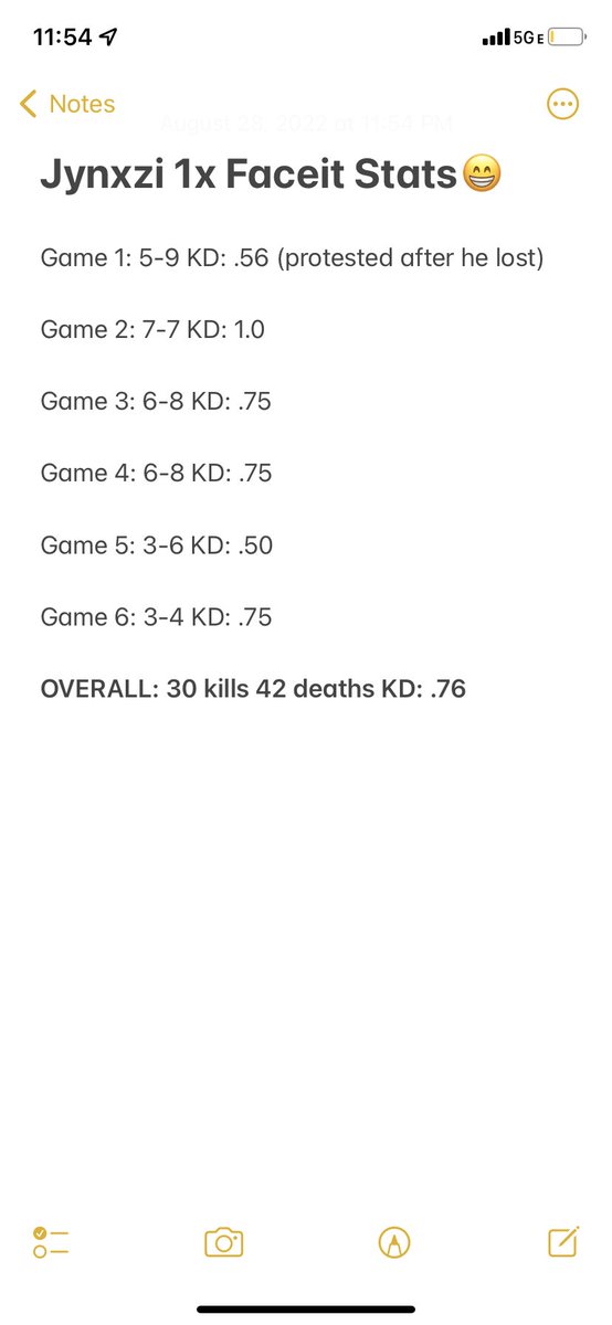 rexzdy's tweet image. Jynxzi 1x baby. All his hard work payed off!