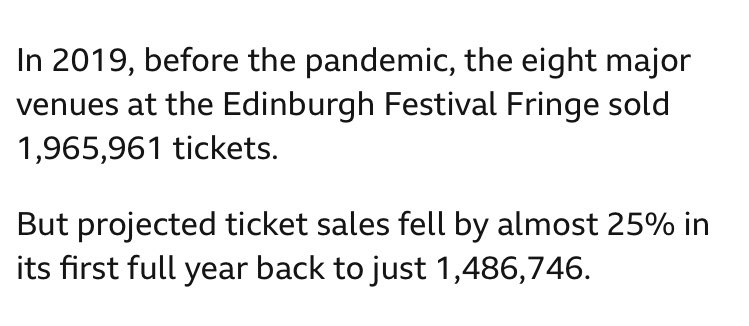 LiamRudden's tweet image. Two tales of #EdFringe2022…
#EdFringe