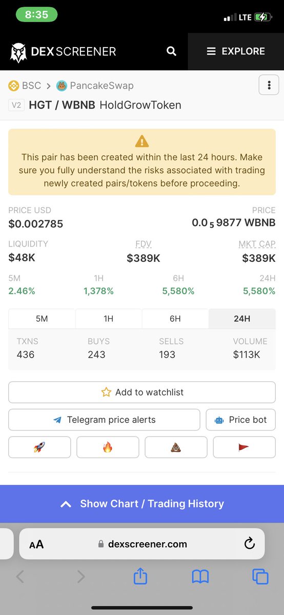 BarryDC_mania's tweet photo. Getting better at my field is worth shutting the noise out on Twitter

Dropped only one trade out of 3 cause I was busy, missed my LTC and ape short but we move

Last frame got to $600k+…I been  no get strength to de screenshot again https://t.co/WZS10XuqRs