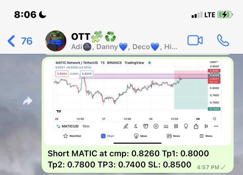 BarryDC_mania's tweet photo. Getting better at my field is worth shutting the noise out on Twitter

Dropped only one trade out of 3 cause I was busy, missed my LTC and ape short but we move

Last frame got to $600k+…I been  no get strength to de screenshot again https://t.co/WZS10XuqRs