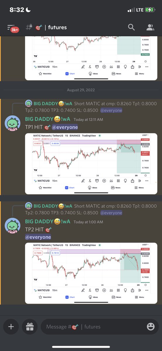BarryDC_mania's tweet photo. Getting better at my field is worth shutting the noise out on Twitter

Dropped only one trade out of 3 cause I was busy, missed my LTC and ape short but we move

Last frame got to $600k+…I been  no get strength to de screenshot again https://t.co/WZS10XuqRs