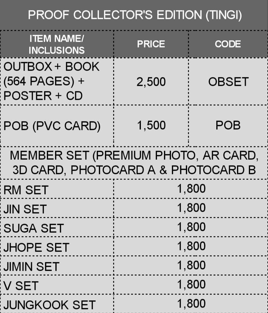 rckscandyph's tweet photo. ♡ collector's edition tingi ♡

[B1] BTS PROOF COLLECTOR'S EDITION TINGI #RcksCandyPHGO 

Price Range : ₱1.5k-₱2.5k
W/ freebies from us

📅 ₱500 dp to secure 
📅 Rem Bal on Sept 30 ✨
📦 Normal ETA 

reply "mine + item code" 

♥️means yours
〰️ rm / jhope takers = prio https://t.co/rkFbEdS9gW