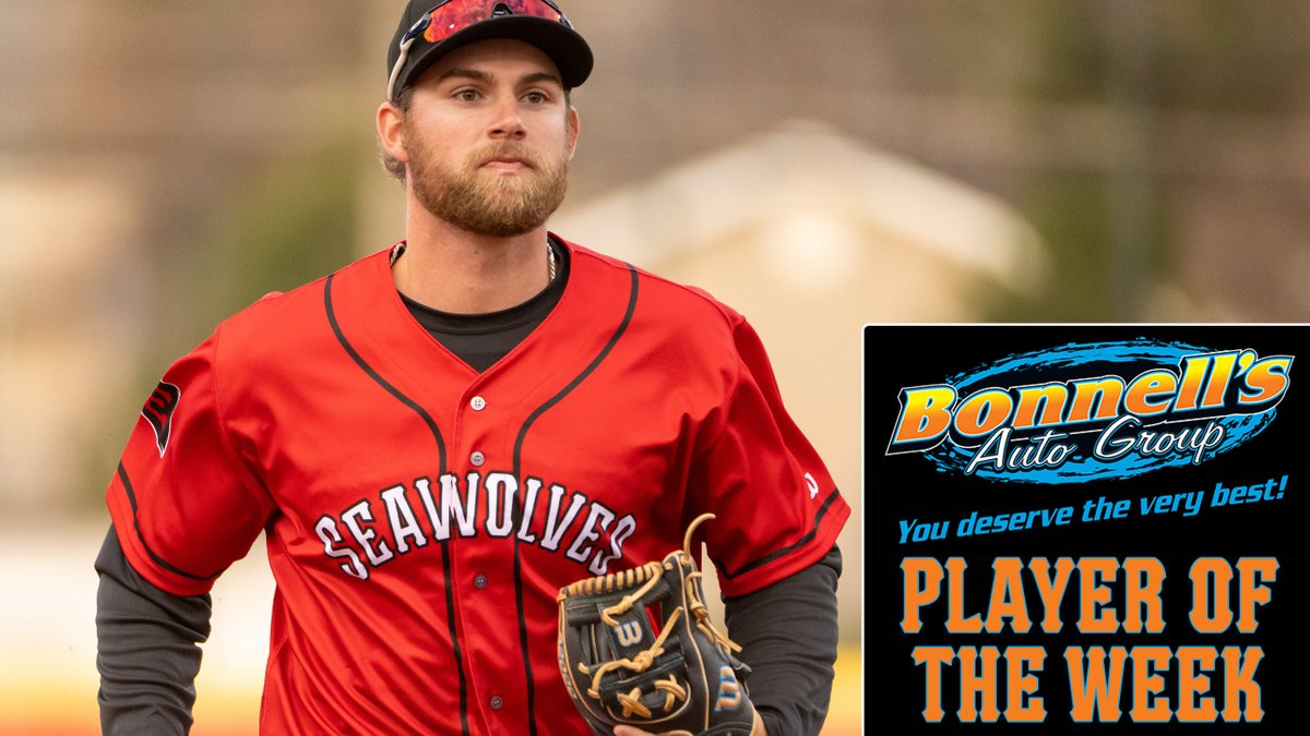 erie_seawolves's tweet photo. Gage Workman is your Bonnell's Best SeaWolves Player of the Week. Last week in Harrisburg, Gage had eight hits, including a home run, two doubles, one triple, six RBIs, three walks and is on an eight-game hitting streak. 

The 'Wolves are back at UPMC Park on Tuesday at 6:05 p.m. https://t.co/rFkKbprusi