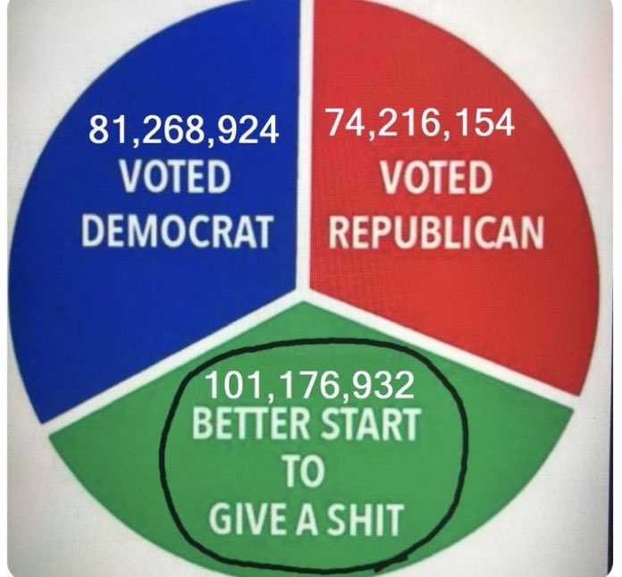 @AvengerResister it was a BLATANT THREAT!

sounded like,
"nice country you got there.
it'd be a shame if something happened to it..."

and there you have it
ladies and gentlemen,
THE #RepublicanParty!

they're exactly what #POTUS
#JoeBiden said they are.

#RepublicansAreTheProblem