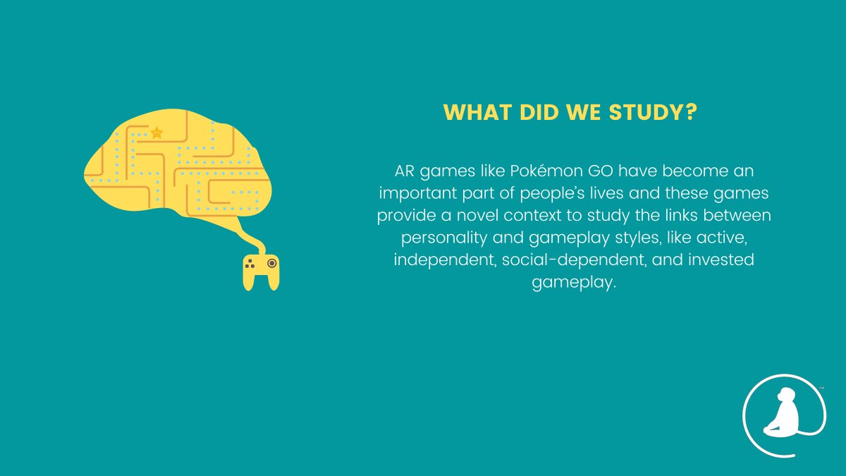 monkprayogshala's tweet photo. 📢 Publication alert! 
@hansika_kapoor, @inhouseconomist, @sampada_sk, and @ArunimaTicku write for Presence: Virtual and Augmented Reality, an investigation of Personality and Gameplay Styles in #PokemonGO . 

Checkout the full paper here: https://t.co/TsGqAcRbvb https://t.co/YFR2i2C19f