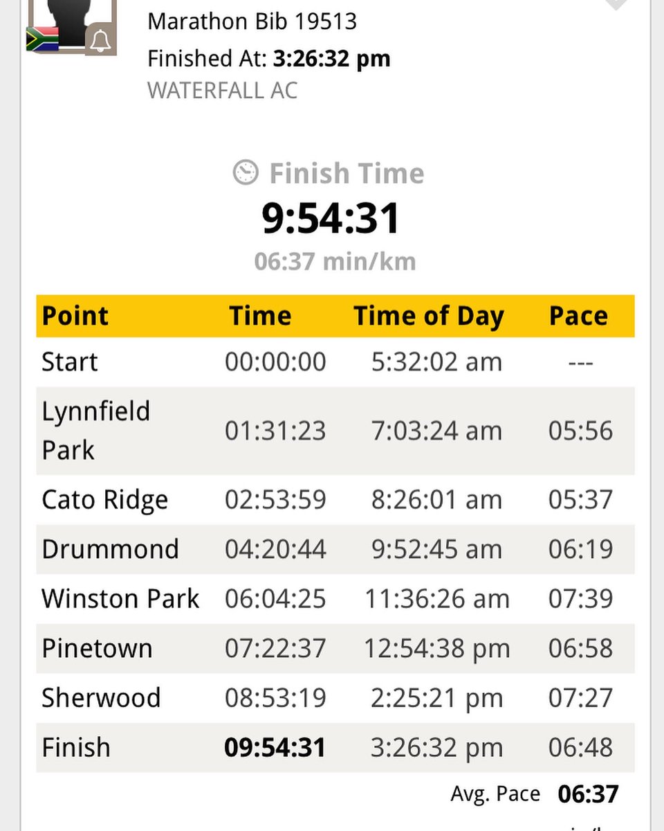Simangele06's tweet photo. Robert Mtshali medalist 3x Comrades Marathon Finisher #PB #WaterfallCityAC #WCAC #Reakitima @waterfallcityac https://t.co/zHPXR4kiTF