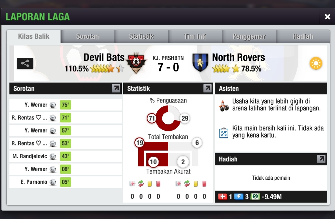 devilbats__'s tweet photo. [LAGA PERDANA LIGA 3]
--
Pertandingan yang cukup seru melawan @NorthRoversFC berakhir dengan kemenangan telak oleh tim kebanggaan @devilbats__ dengan skor 7-0.
--
@Liga3TEI #Liga3TEI #DevilBats https://t.co/n6dkLWUqWE