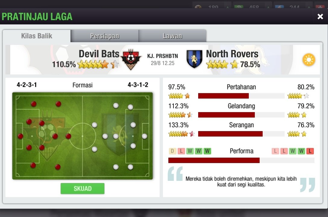 devilbats__'s tweet photo. [LAGA PERDANA LIGA 3]
--
Pertandingan yang cukup seru melawan @NorthRoversFC berakhir dengan kemenangan telak oleh tim kebanggaan @devilbats__ dengan skor 7-0.
--
@Liga3TEI #Liga3TEI #DevilBats https://t.co/n6dkLWUqWE