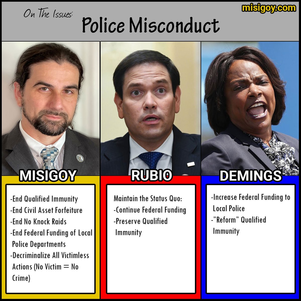 Support the only candidate for US Senate in Florida brave enough to stand for serious police reforms.
#EndQualifiedImmunity 
#EndCivilAssetForfeiture 
#EndNoKnockRaids 
#NoVictimNoCrime 
misigoy.com/donate