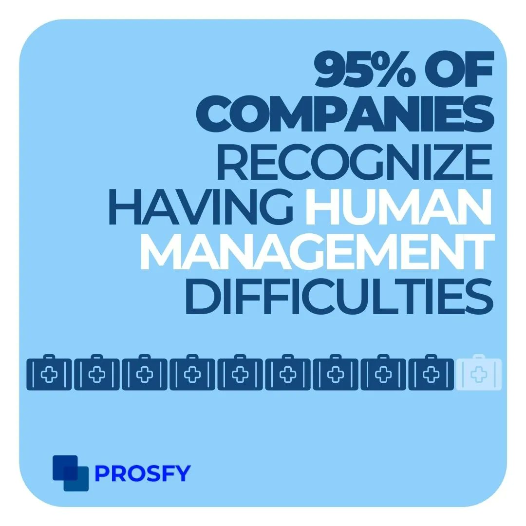prosfy001's tweet image. Human management should be easier.

In #PROSFY, we want to help professionals and companies boost their professionals by providing the first people analytics on the market.

#capitalhumano #careerdevelopment #careerplanning #desarrolloprofesional #engagement #futureofwork #hr