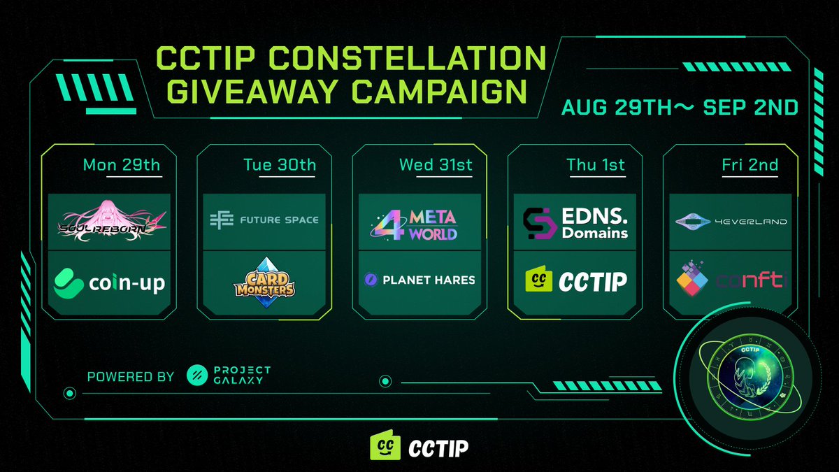 The CCTIP Constellation Giveaway Campaign is still ongoing！🌟
All participants will get a Constellation OAT after tasks &amp; bonus prizes supported by our partners.
Check all campaigns👉galaxy.eco/CCTIP
Giveaway Tool Powered by @cctip_com
📅Calendar of this week⬇️