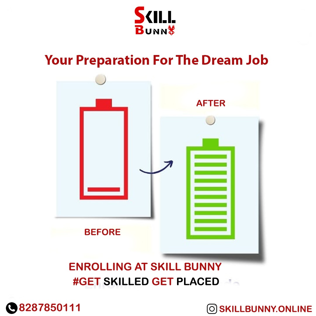 skill_bunny's tweet photo. Prepare for the Career of Your Dreams job with Skill Bunny !

Enroll Now 📲
Get skilled
Get placed
#dreamjob #jobsearch #career #job #jobs #careerchange #careergoals #jobhunt #careeradvice #hiring #love #recruitment #motivation #jobsearching #work #resume #careers #success https://t.co/Xn6CN3aY7F