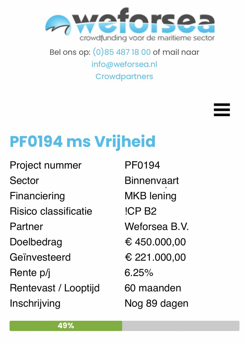 Nieuwe week, nieuwe kansen. Project Van Lieuwe en Jantina bijna op de helft. Doet u ook mee? Investeren in vanaf 250