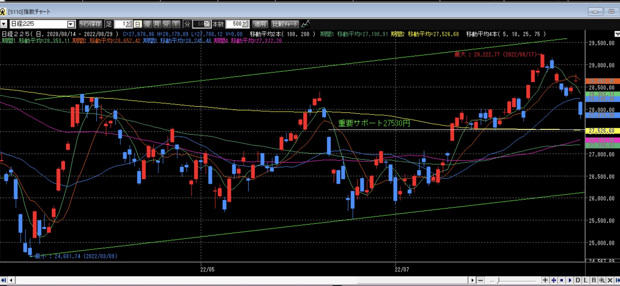 あっくん Takunanaakkun Twitter