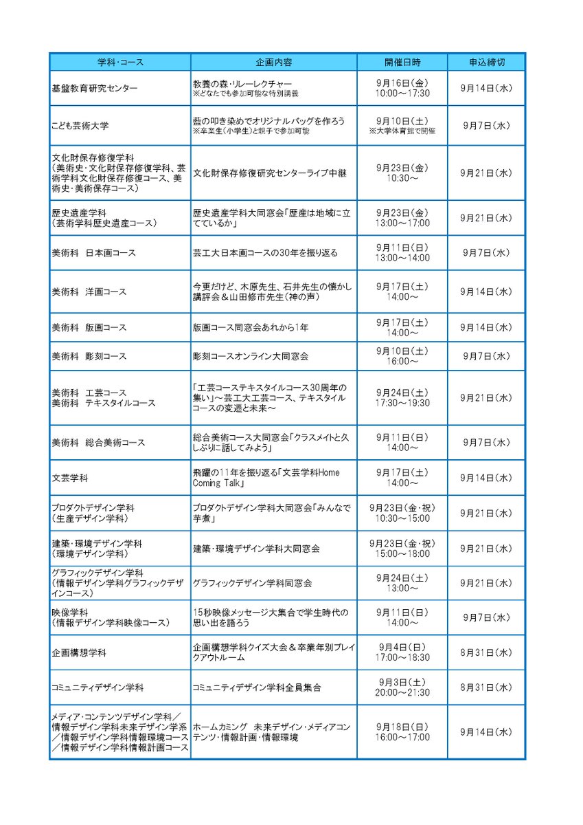 tuad_koyu's tweet photo. ｜東北芸工大開学30周年記念企画「ホームカミングデー」開催のお知らせ｜

https://t.co/8SR0WlRRPF

#東北芸術工科大学 #TUAD #東北芸術工科大学校友会 https://t.co/5pvywbRnXS