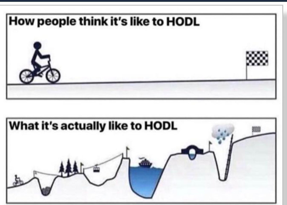 Bitforcoinz's tweet photo. If you are holding utility coins, it's just a matter of time to become a millionaire. They will say to you it was an easy way but it wasn't💯👍

#XRP #XDC #XLM #ALGO #HBAR #IOTS #QNT https://t.co/OOIQQeHYgC