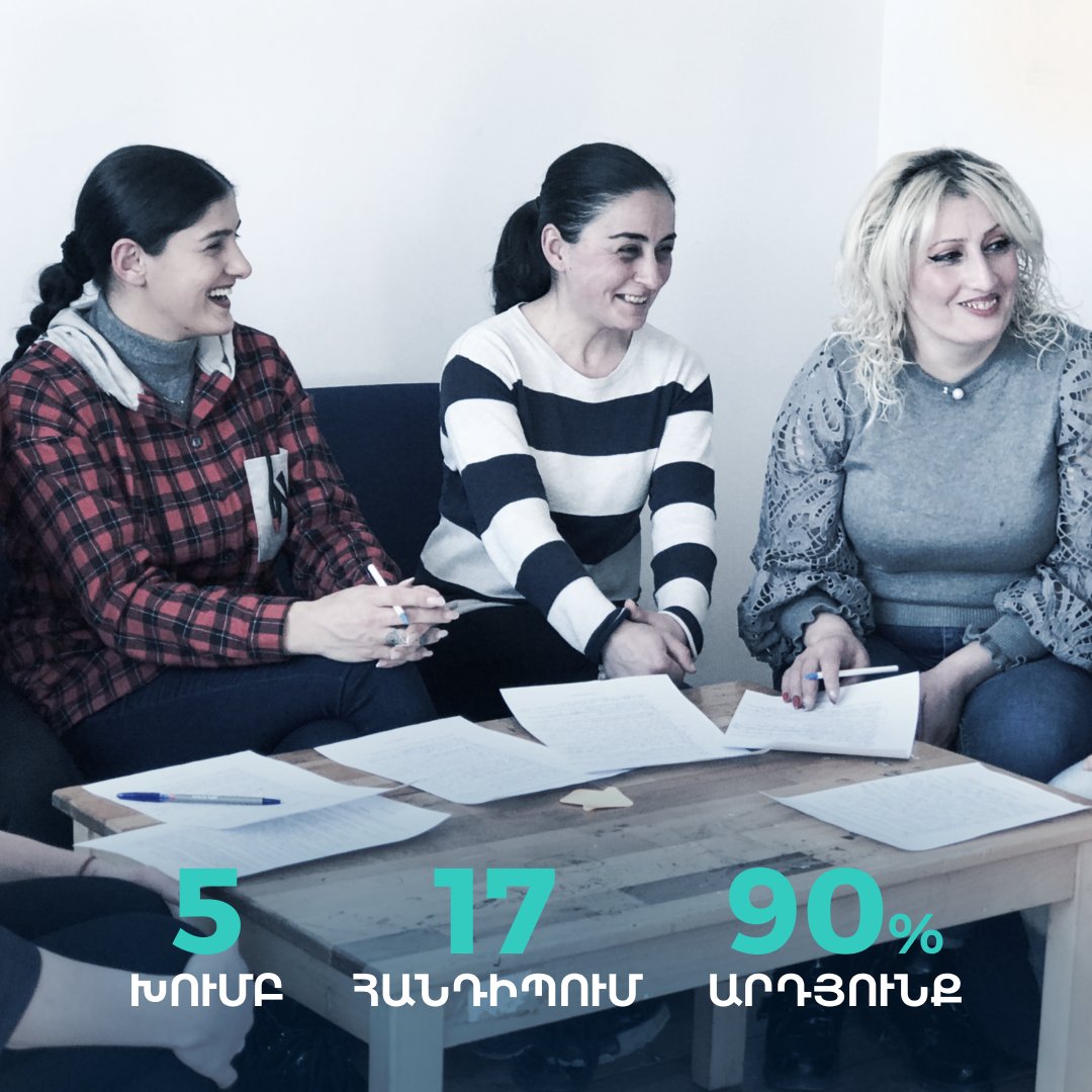 AMAA_Armenia's tweet photo. 5 groups, 17 meetings, 90% positive results.

53 parents participated in the group activities for the development of #parenting skills in 3 "#Shogh" centers of AMAA, as well as in two public schools of #Vanadzor and #Gyumri. https://t.co/dFbQE3sxat